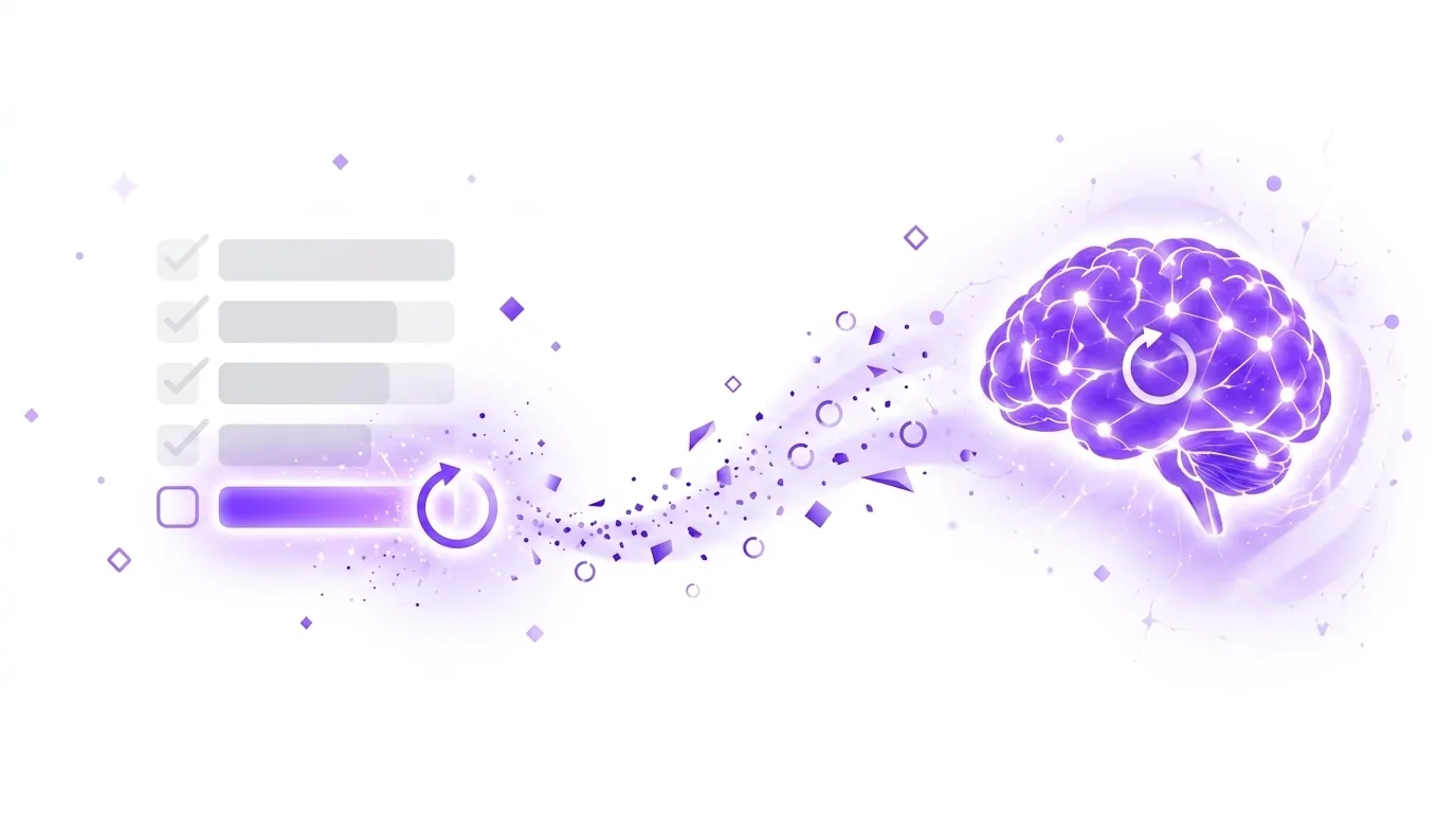 The Zeigarnik effect, illustrated: a checklist with completed items faded and one unfinished item glowing with a loop arrow, flowing into a glowing violet brain with an open loop staying lit